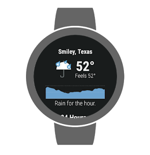 Dark Sky - Hyperlocal Weather Screenshot